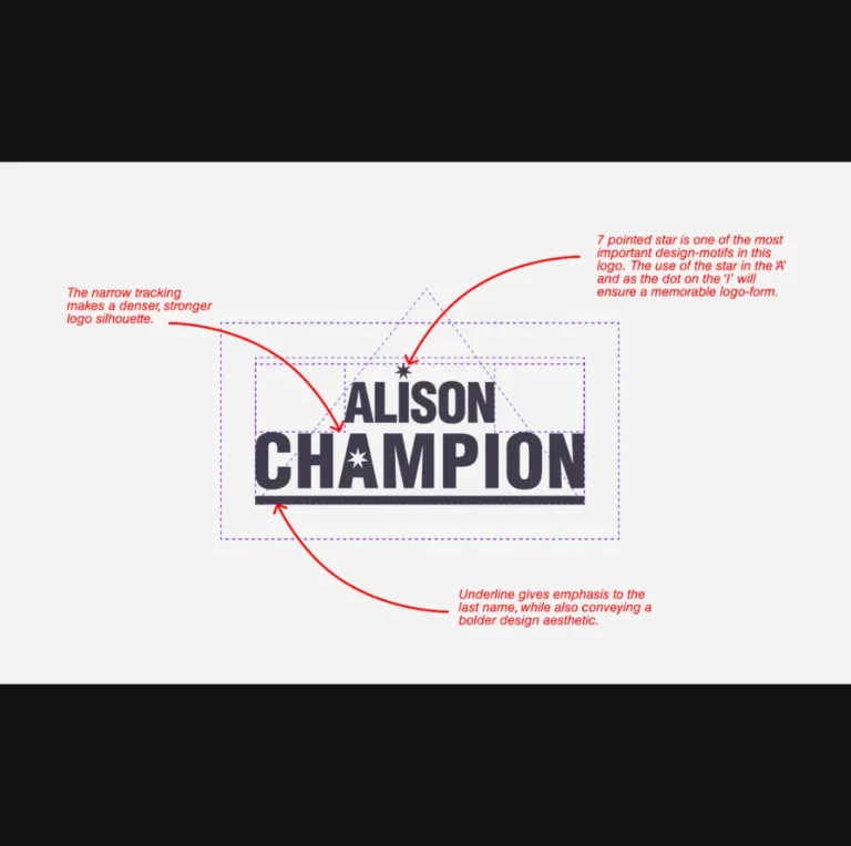 ALISON CHAMPOIN Case Studies 1